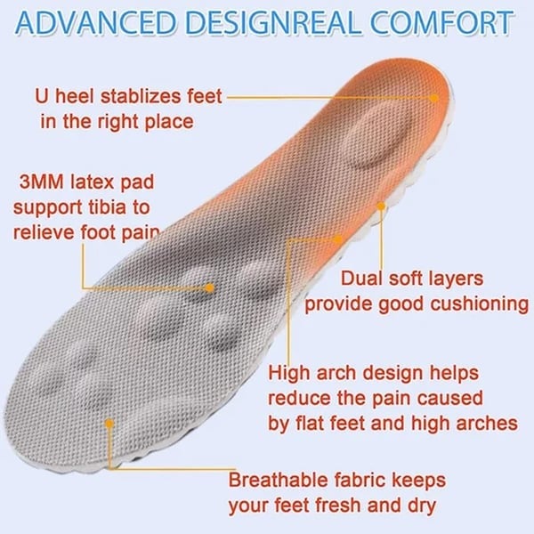Buy 1 Get 2 Free 🔥 4D Cloud Technology Insole ☁️- Super Soft ☀️