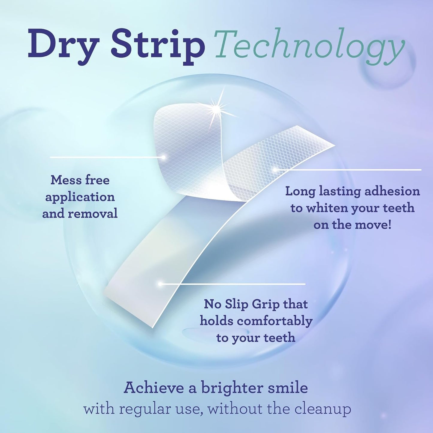 đ„Hot Sale 49% Off--Teeth Whitening Strips