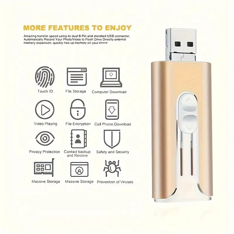 🔥تخفيضات سريعة ٥٠٪! 🔥 محرك أقراص فلاش USB ٤ في ١ بسعة ٣٢ إلى ١ تيرابايت✨للهواتف وأجهزة الكمبيوتر