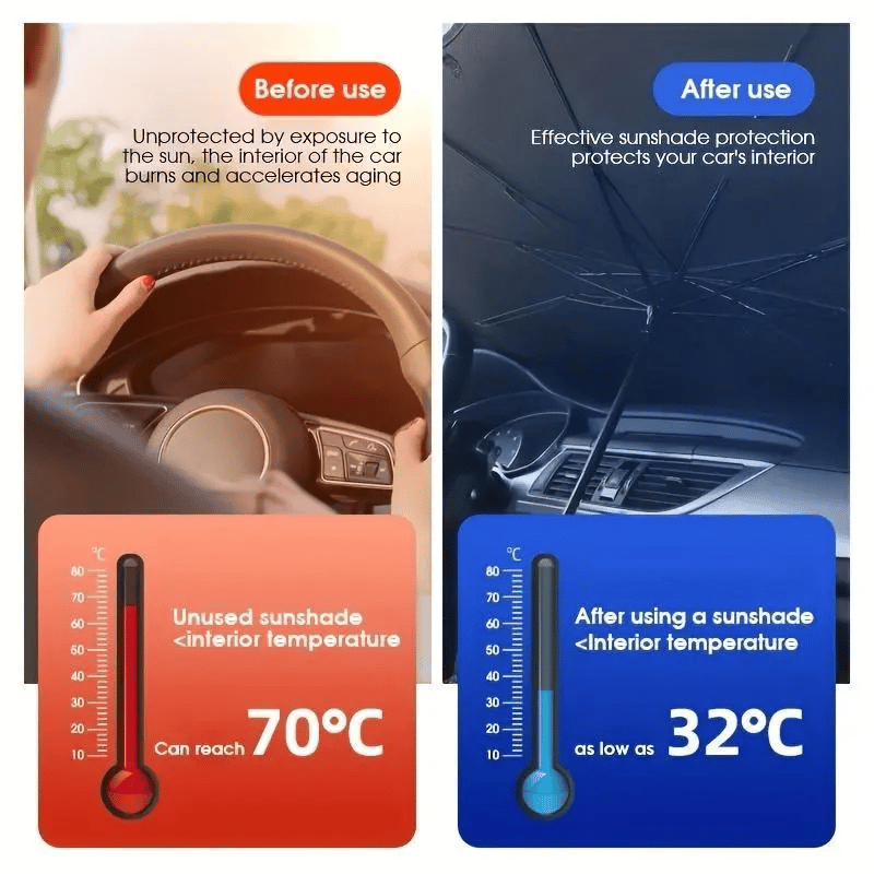 🎁 2 PACK 20% OFF🔥2025 Foldable Anti-UV Windshield Sunshade