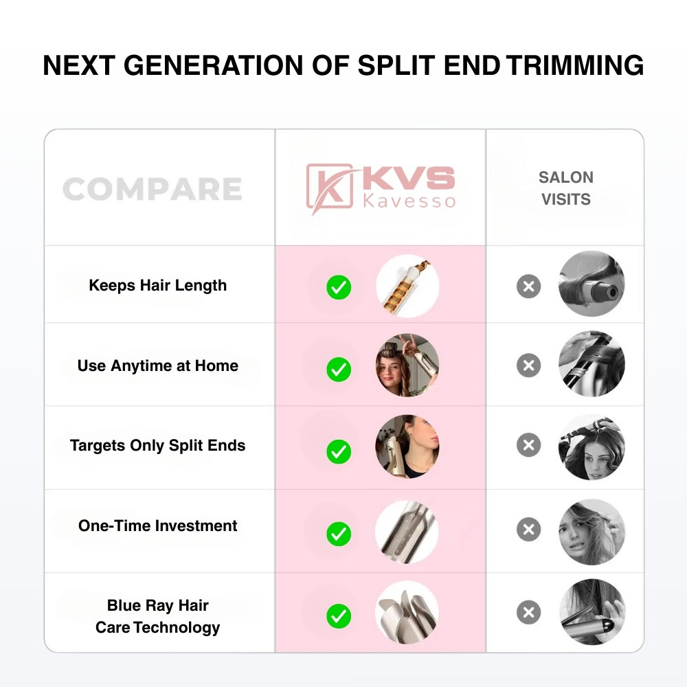 🔥The best-rated hair clippers of 2025 - Cordless Split End Hair Trimmer