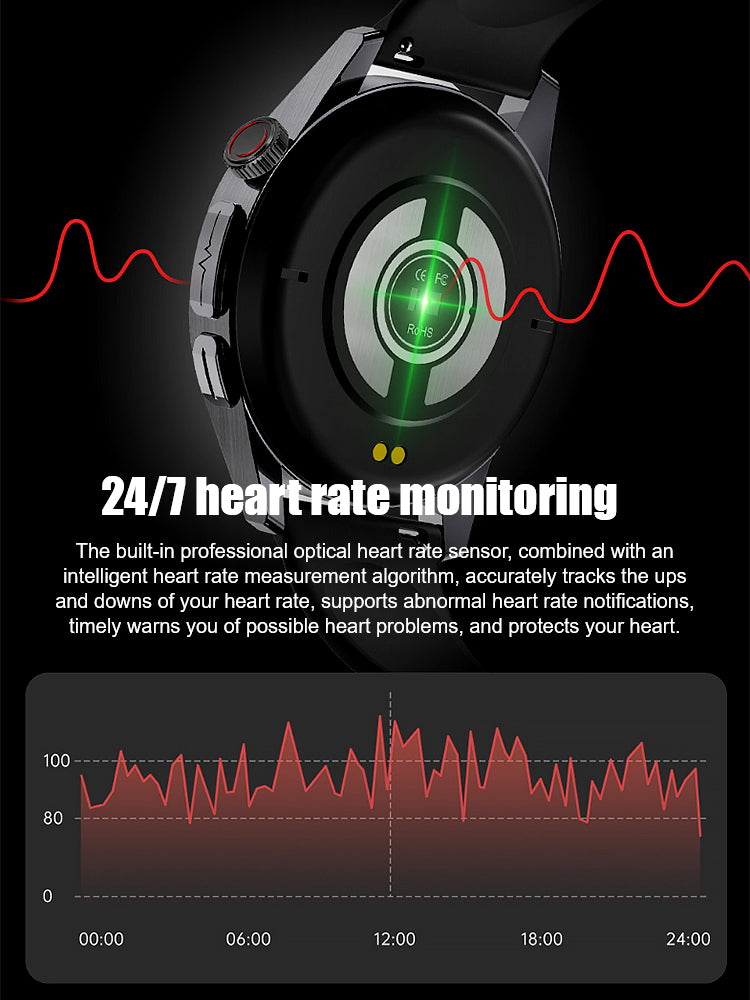 【24-hour health check】Steel Band Watch4 Pro⌚Mount Sinai Hospital physician recommended