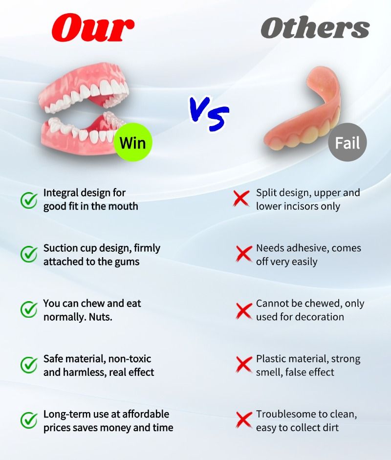 🦷 طقم أسنان سيليكوني قابل لإعادة التبطين (⏰خصم ٧٠٪ لفترة محدودة - آخر ٣٠ دقيقة ⏰)