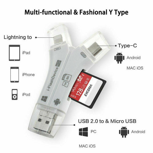 🔥Last Day Promotion 49% OFF - 4-in-1 Media Transfer