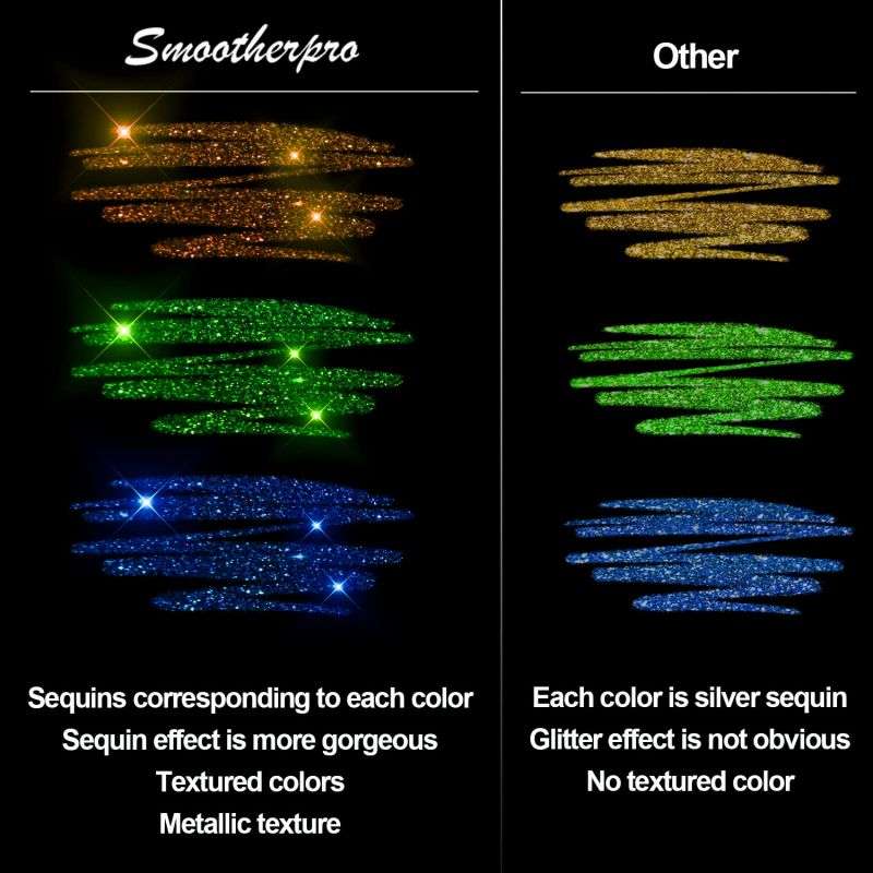 🔥Buy 2 Get 1 Free🎁 Glitter Gel Pen Set