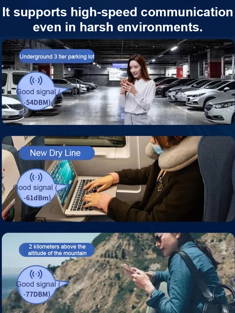 【Available worldwide】5G wireless portable WiFi, unlimited data for life✅2025 sales No. 1, Lifetime free internet access!