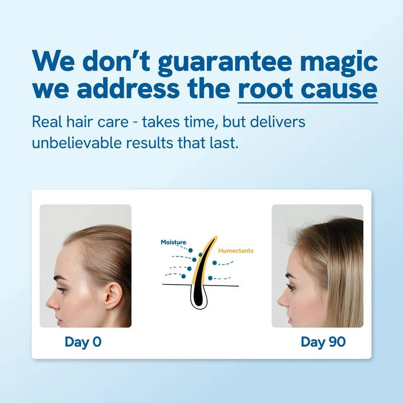 🔥Buy 1 Get 1 Free🔥Advanced Hair Growth Roll-On Serum