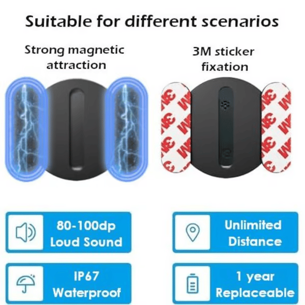 🏆Buy 1 Get 1 Free✨🔥Mini GPS Tracker