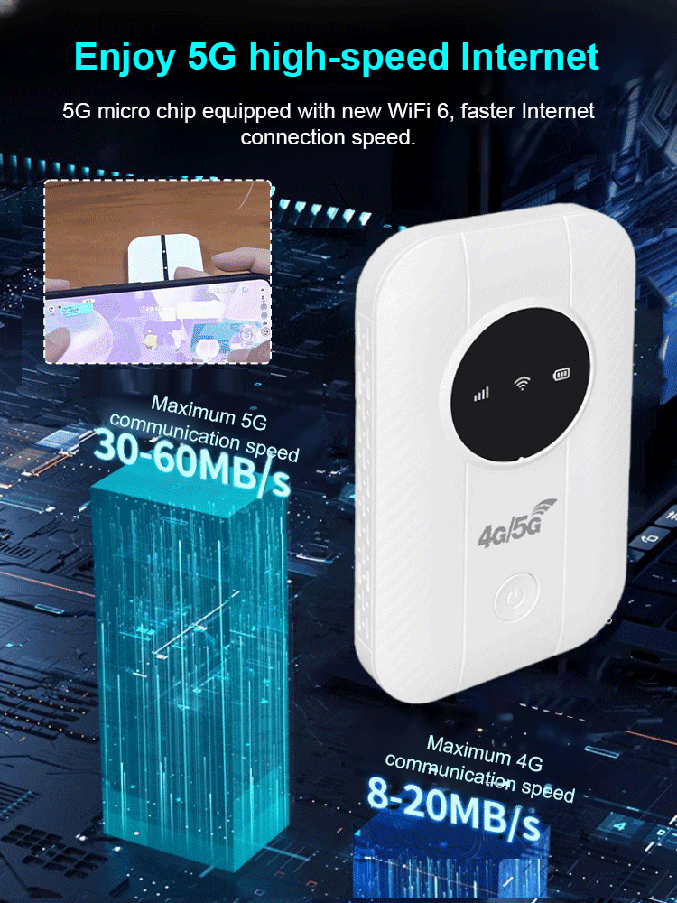 【Available worldwide】5G wireless portable WiFi, unlimited data for life✅2025 sales No. 1, Lifetime free internet access!