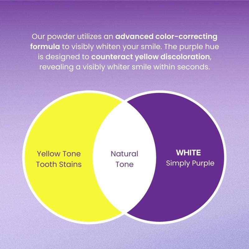 🔥Teeth Brightening Powder | For Sensitive Teeth