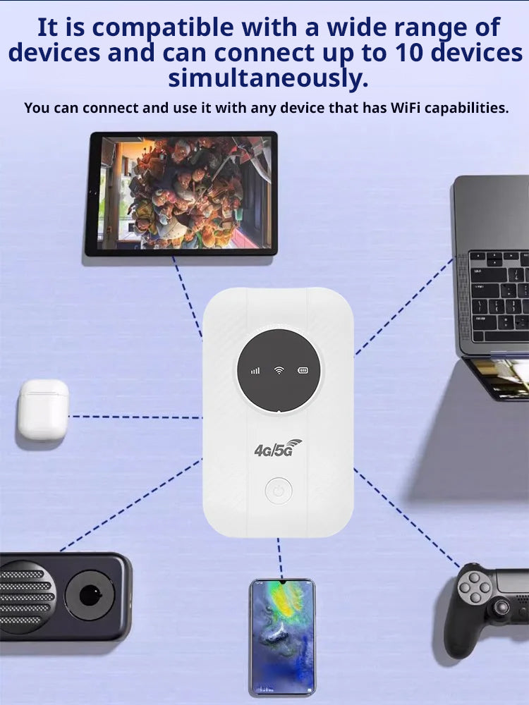 【Available worldwide】5G wireless portable WiFi, unlimited data for life✅2025 sales No. 1, Lifetime free internet access!