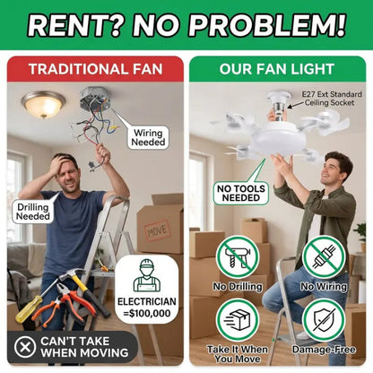 ⏰Limited Time Summer Sale 🔥-2026 Upgraded E27 Screw-In Ceiling Fan with LED Light | No Wiring Required
