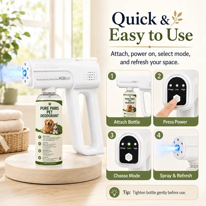 Blue Light Anti-Mite Probiotic Odor Eliminator Spray Gun Kit with 4 Refills