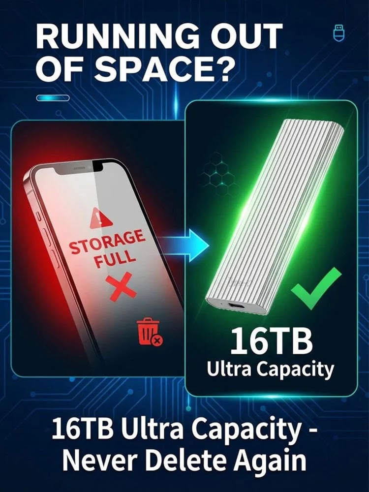 🏆Flash Sale！⚡ 50K+ SOLD! Almost Gone-🔥16TB Large-Capacity Type-C Portable Mini SSD