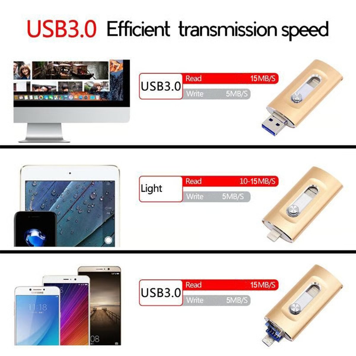 ⚡محرك أقراص فلاش 3 في 1، وحدة تخزين ذاكرة USB 3.0 محمولة عالية السرعة، محرك أقراص فلاش OTG مع محول Type-C مجاني للهواتف/الكمبيوتر الشخصي التي تعمل بنظام Android والمزيد من الأجهزة 