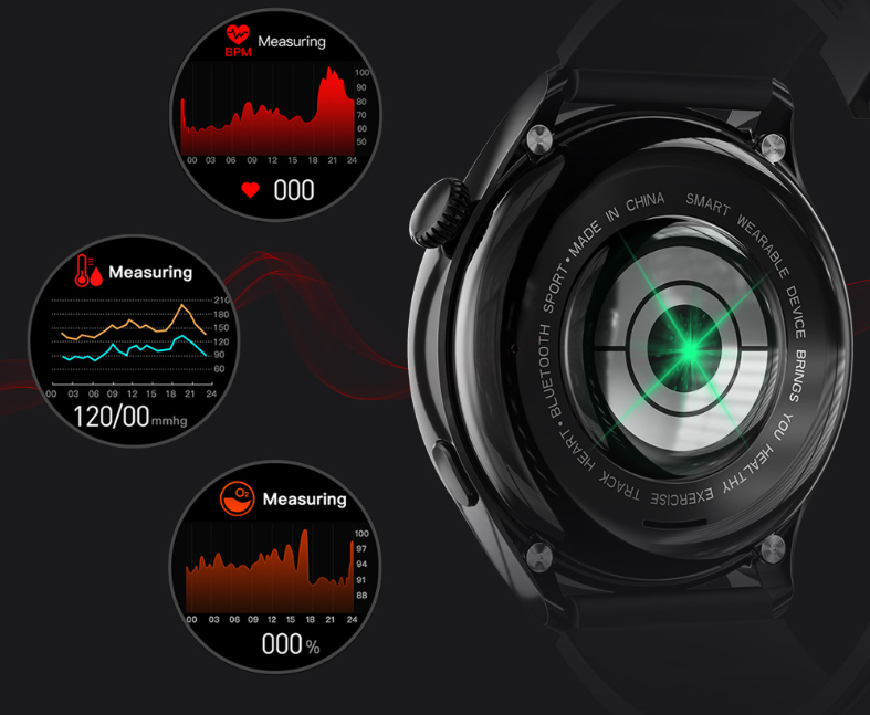 🏆【24-hour health check】HR28 New Blood Sugar Watch ⌚Mount Sinai Hospital physician recommended