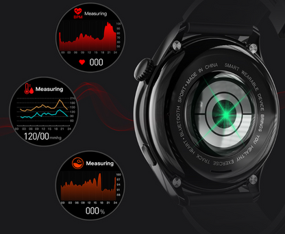 🏆【24-hour health check】HR28 New Blood Sugar Watch ⌚Mount Sinai Hospital physician recommended