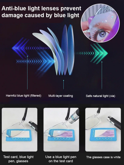 【✨️-7.00 to +7.00 Smart Zoom】Auto-Adjustable Glasses📎No Vision Test Required