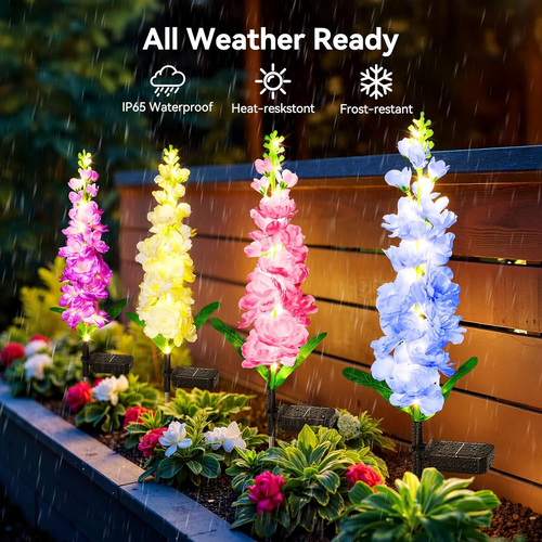 ☀️Nighttime Magic for Your Garden — Outdoor Patio Auto-Glow Solar