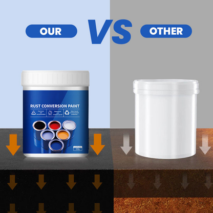 🔧🛡️ Metal Anti-Rust Refurbishing Paint | Waterproof Wear Resistant All-In-One