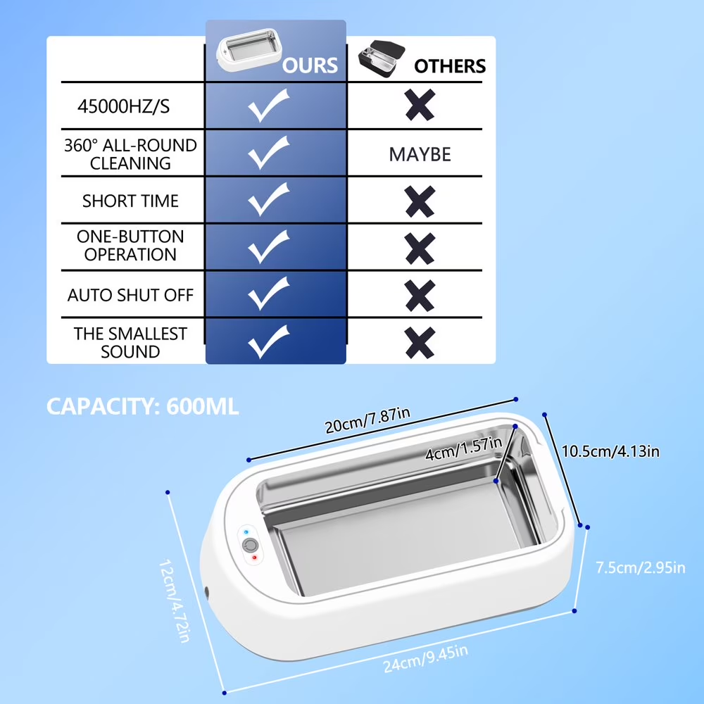 🧼 Effortless Deep Cleaning! Portable Ultrasonic Cleaner for Daily Items