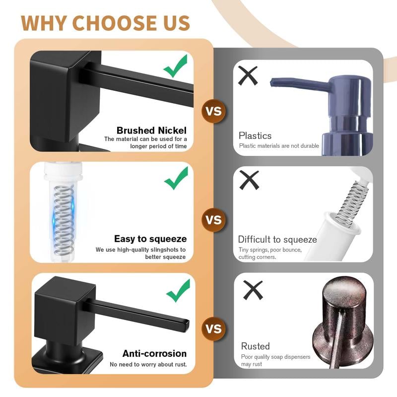 🔥Buy 2 Get 1 Free🔥Dish Soap Dispenser for Kitchen Sink