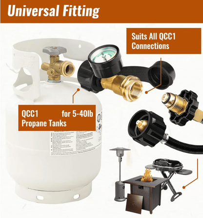 All-in-One Propane Tank Gauge | QCC1 Universal Fit for Grills, RVs & Outdoor Heaters🛻
