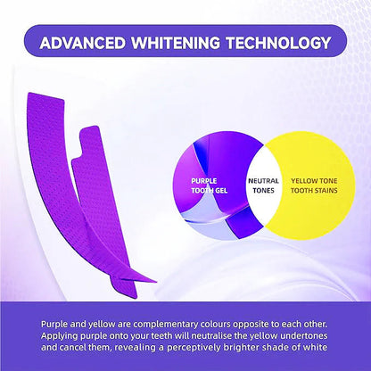 【Buy One Get One Free】Transform Your Smile Instantly-Purple Whitening Strips