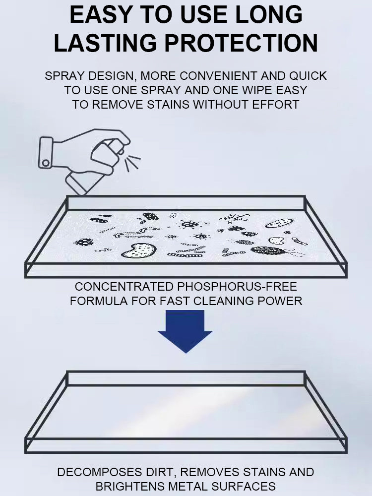 🔥【3-Second Quick Rust Removal】🍃Powerful Rust Remover