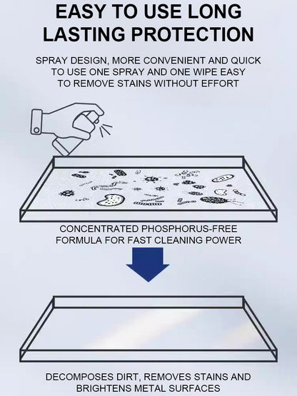 🔥【3-Second Quick Rust Removal】🍃Powerful Rust Remover