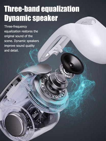 【Free trial】Popular sports open Bluetooth headset, comfortable to wear, long battery life