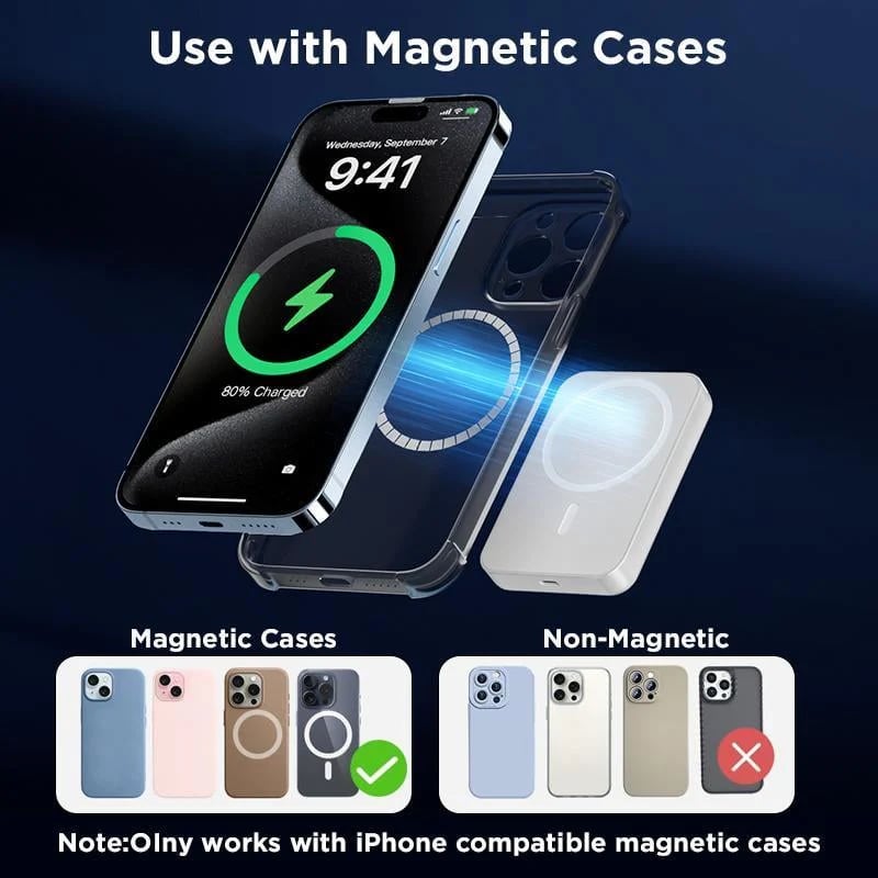 🔋🔋🔋 Magnetic Wireless Power Bank for iPhone – 5000mAh