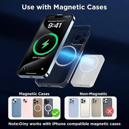 🔋🔋🔋 Magnetic Wireless Power Bank for iPhone – 5000mAh