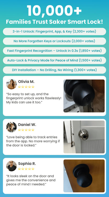 Secure Your Home The Smart Way——3-In-1 Biometric Door Lock