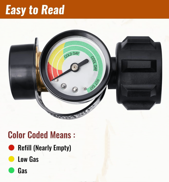 All-in-One Propane Tank Gauge | QCC1 Universal Fit for Grills, RVs & Outdoor Heaters🛻