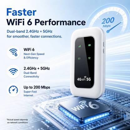 📶 All-Network Pocket WiFi – Ready in Seconds No Setup! No Hassle! Just Connect!🔥[Power on and use, free for life]