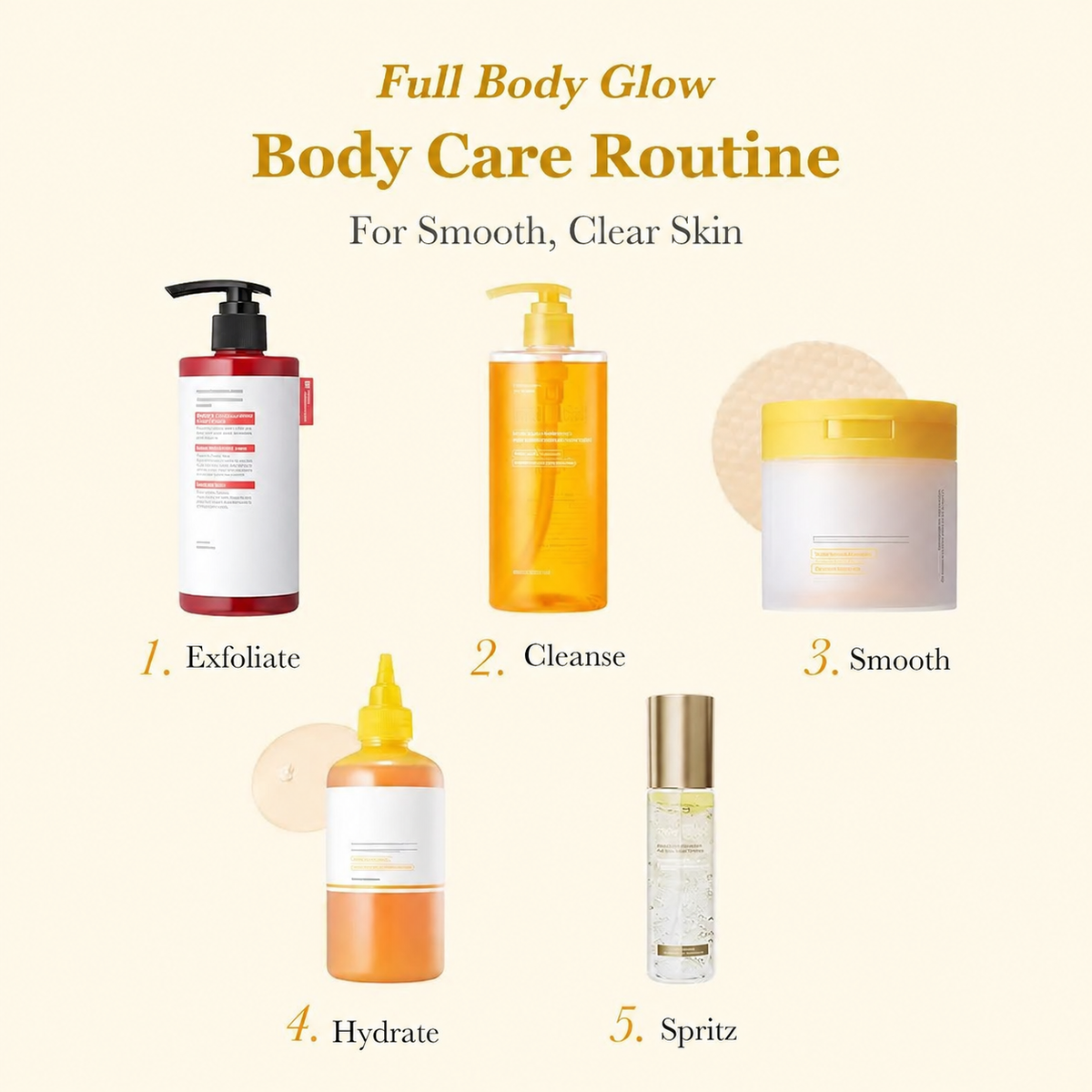 Smooth & Clear Body Care Set | Hypochlorous Acid Body Peel Shot