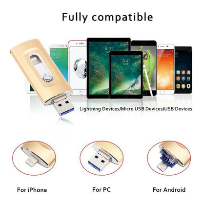 ⚡محرك أقراص فلاش 3 في 1، وحدة تخزين ذاكرة USB 3.0 محمولة عالية السرعة، محرك أقراص فلاش OTG مع محول Type-C مجاني للهواتف/الكمبيوتر الشخصي التي تعمل بنظام Android والمزيد من الأجهزة 