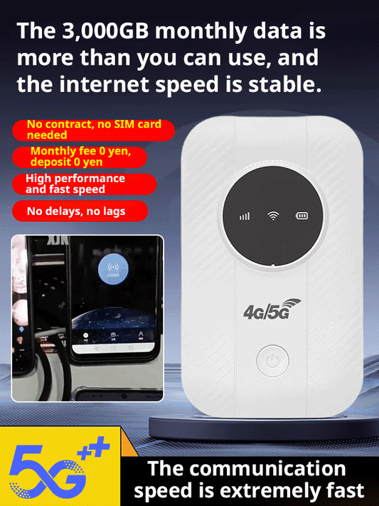 【Available worldwide】5G wireless portable WiFi, unlimited data for life✅2025 sales No. 1, Lifetime free internet access!