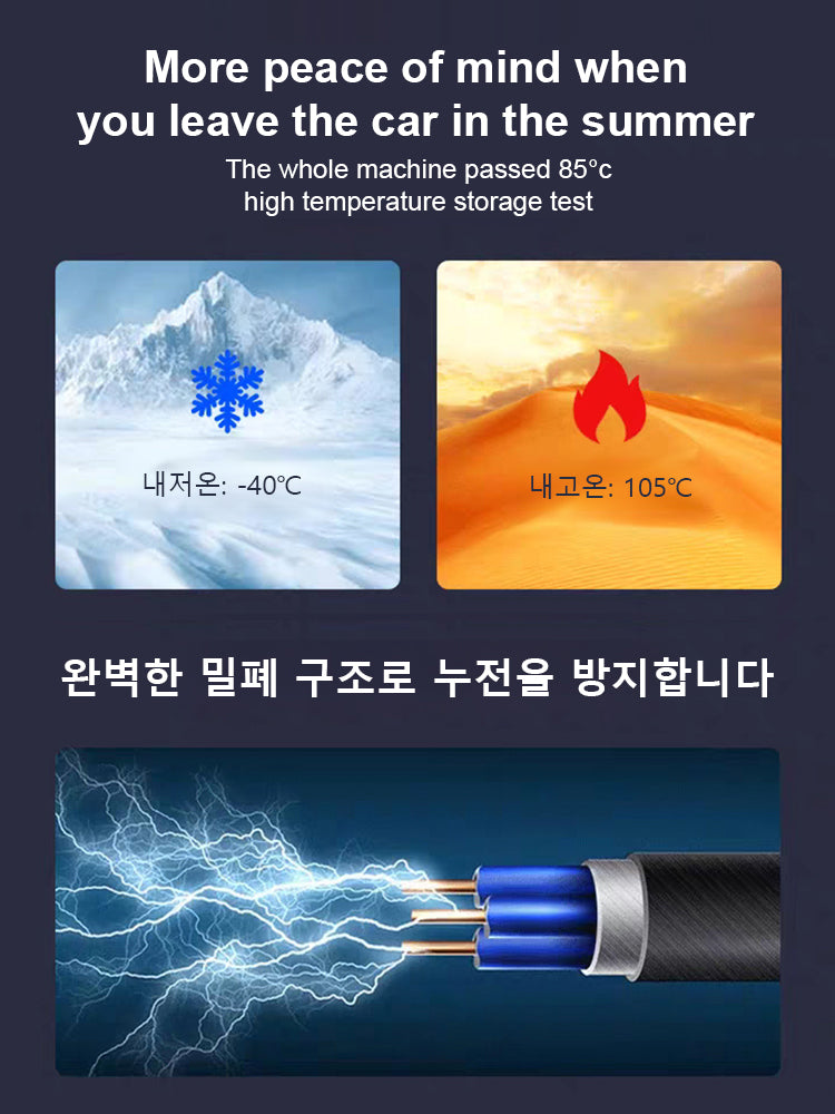 🏆【Newly upgraded】Wireless Handheld Car Vacuum Cleaner🚗10-Year Warranty