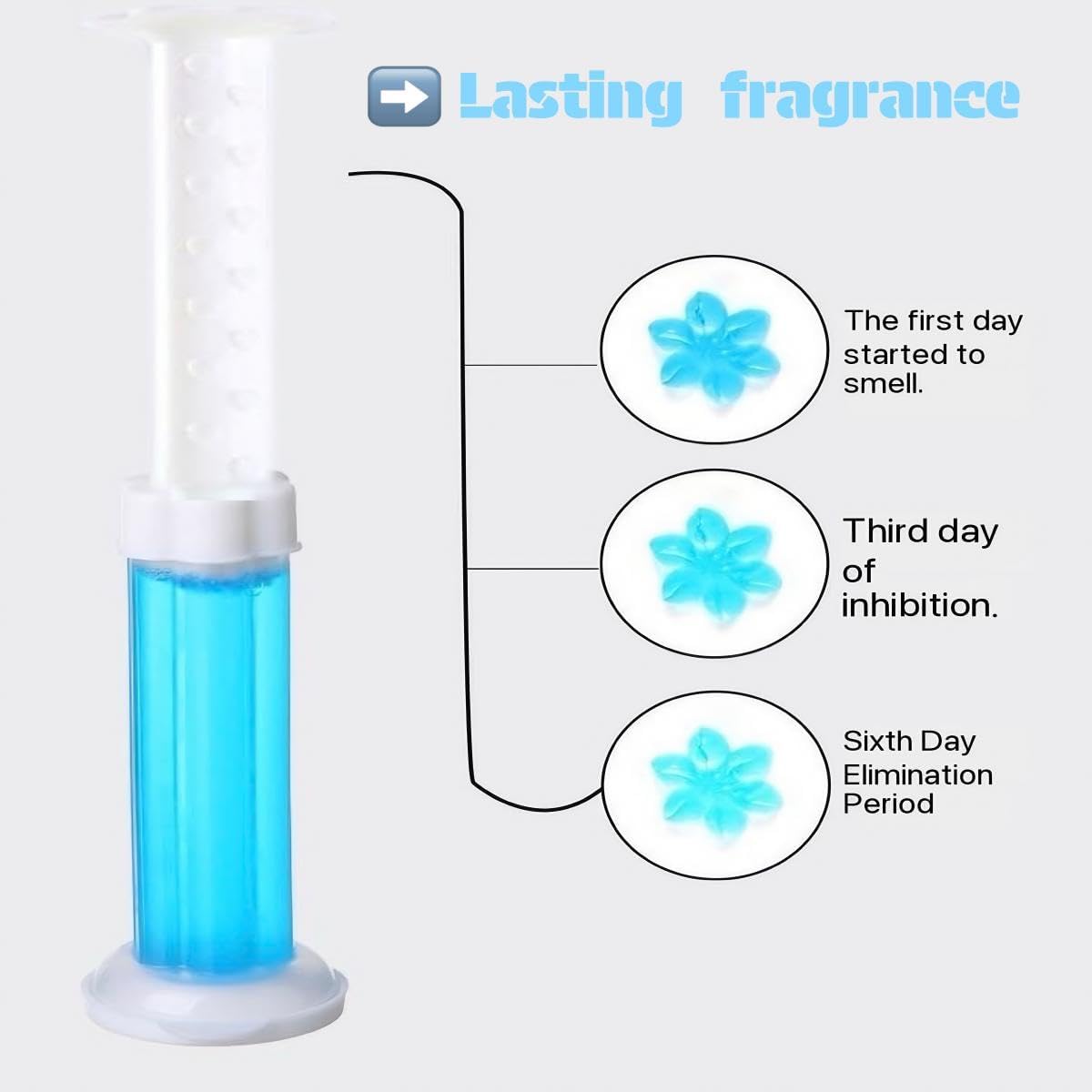 🔥Hot Sale🚽108 Flowers Toilet Cleaner Gel Stamp-9 Fragrances