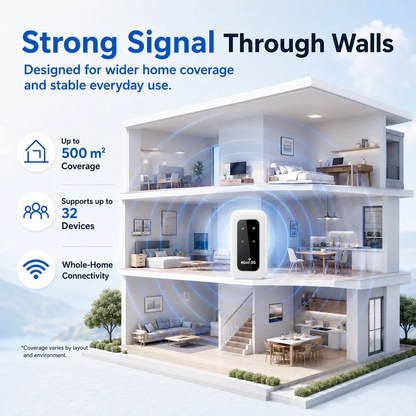 📶 All-Network Pocket WiFi – Ready in Seconds No Setup! No Hassle! Just Connect!🔥[Power on and use, free for life]