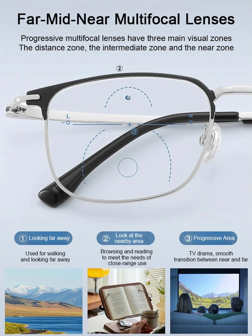 👓Best Selling 50% Off🔥Automatic zoom anti-blue light presbyopia glasses