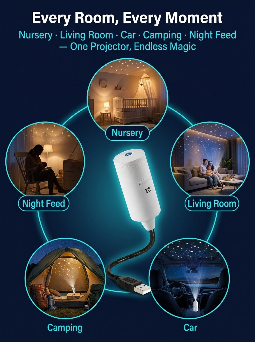 🔥Ditch Boring Rooms ✨ Pro USB Star Projector for the Price of a Burger: Instantly Transforms into a Romantic Galaxy in 1s with Eye-Safe Protection