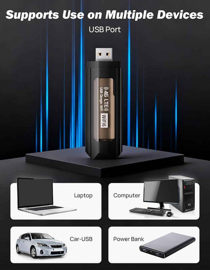 Joytutus 4G LTE Portable WiFi Router 150Mbps USB Modem Unlocked Travel Mobile Hotspot Router for Desktop PC/Notebook/TV/Power Bank (No Include SIM Card)