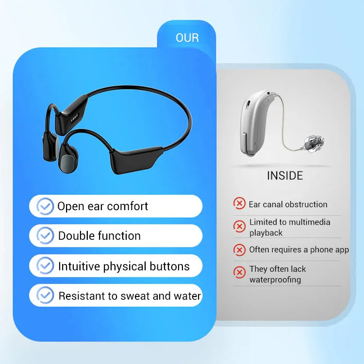 🔥Highly recommended by aurist🎧HFH-Bone conduction Bluetooth headphones hearing aids