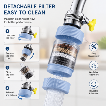 🚰 Turn Your Tap Into a Cleaner Water Station in Seconds