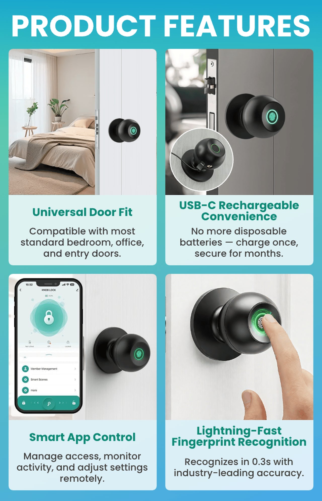 Secure Your Home The Smart Way——3-In-1 Biometric Door Lock