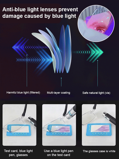 【Beat Blue Light!】💎Diamond-Cut Frameless Glasses👓 – 50% Off Now