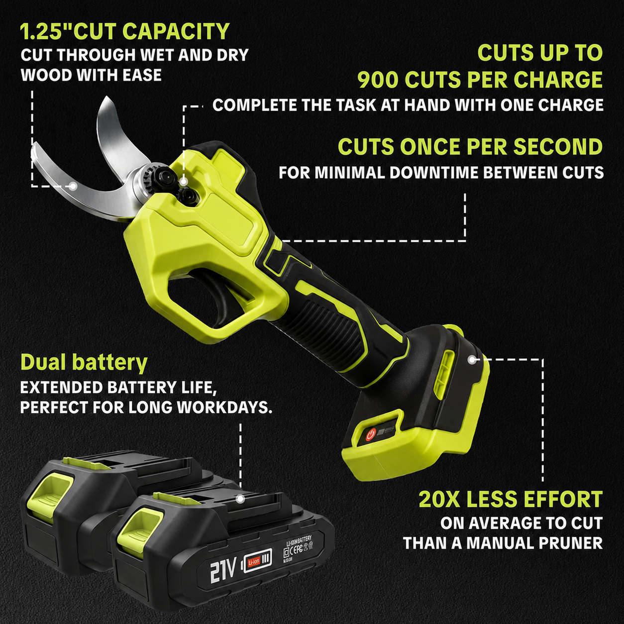🌿 Cordless Electric Pruning Shears – Easily Cut Tree Branches ⚡